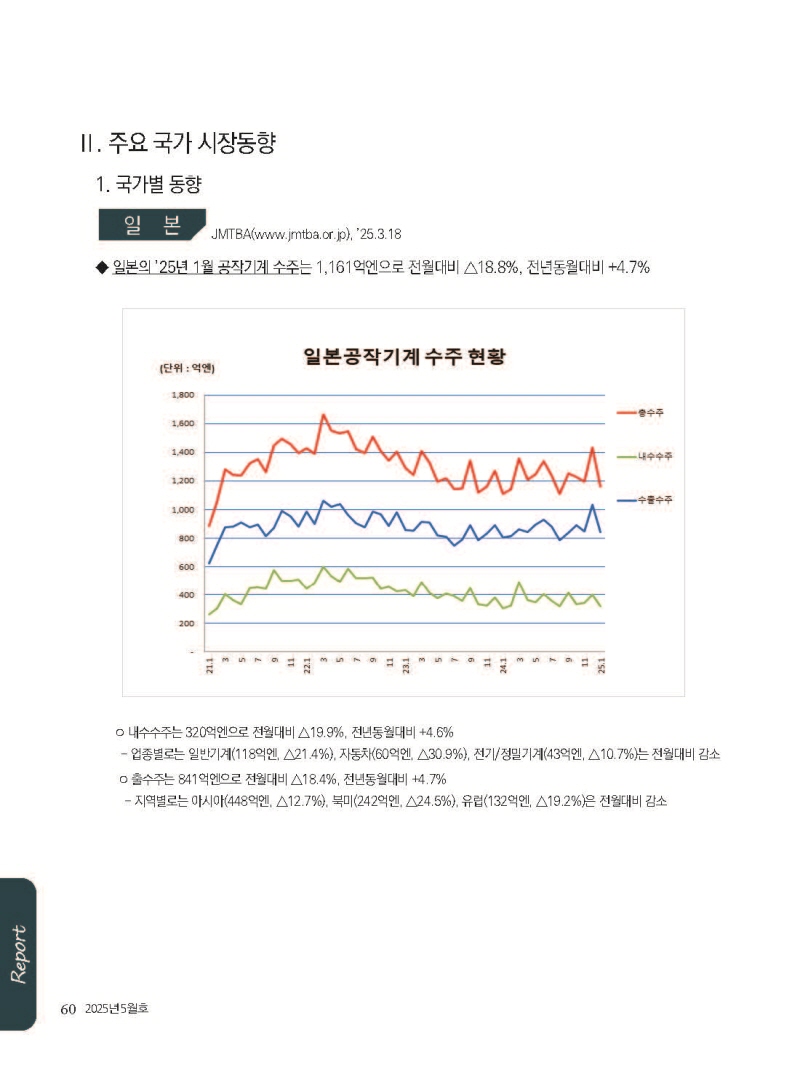 [크기변환]2025년 05월 내지_웹_페이지_60.jpg