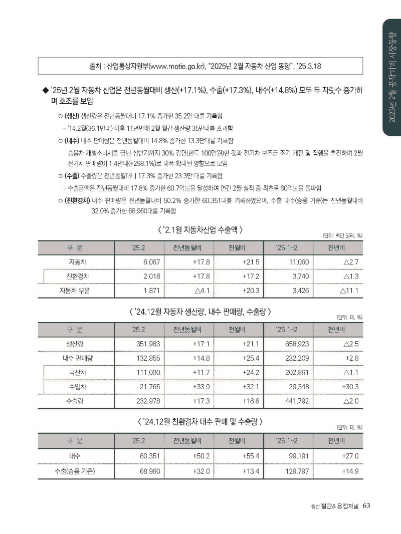 [크기변환]2025년 05월 내지_웹_페이지_63.jpg