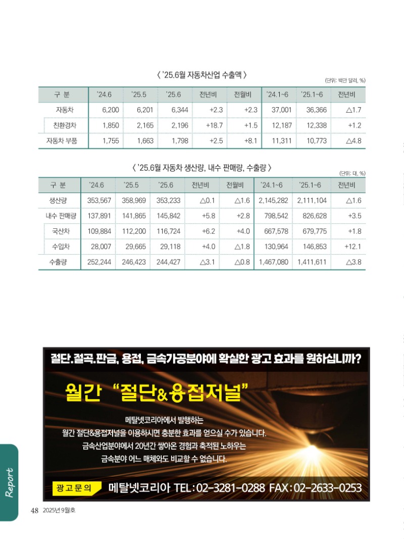 절단&용접저널_202509_페이지_18.jpg