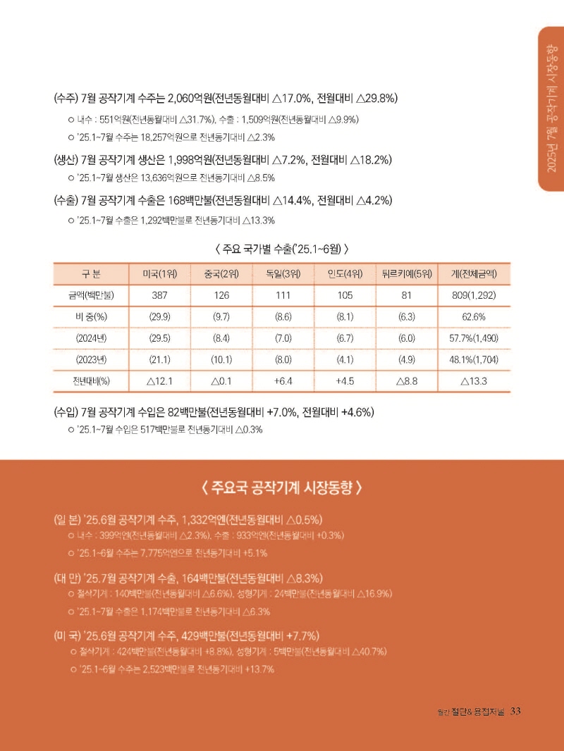 S_2025년 10월 내지_웹용_페이지_33.jpg