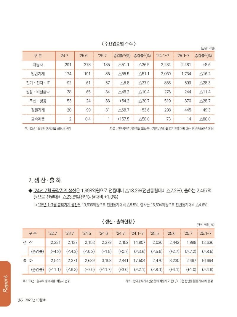 S_2025년 10월 내지_웹용_페이지_36.jpg