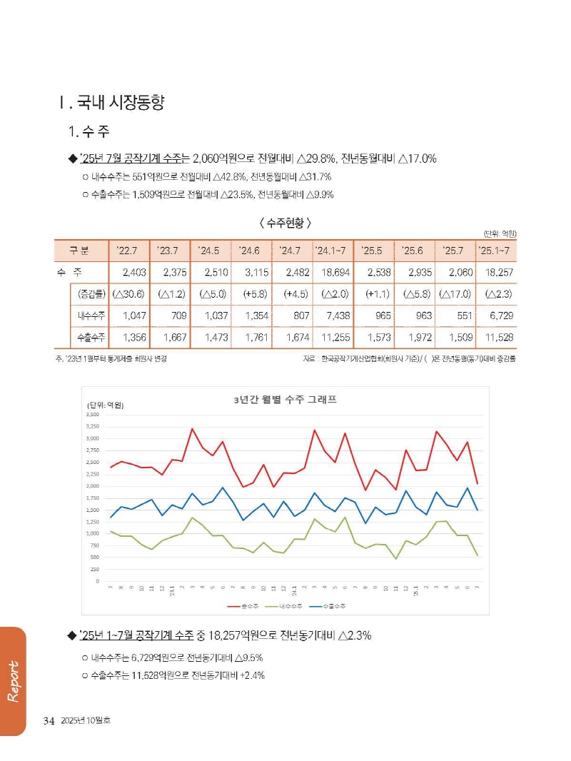 S_2025년 10월 내지_웹용_페이지_34.jpg