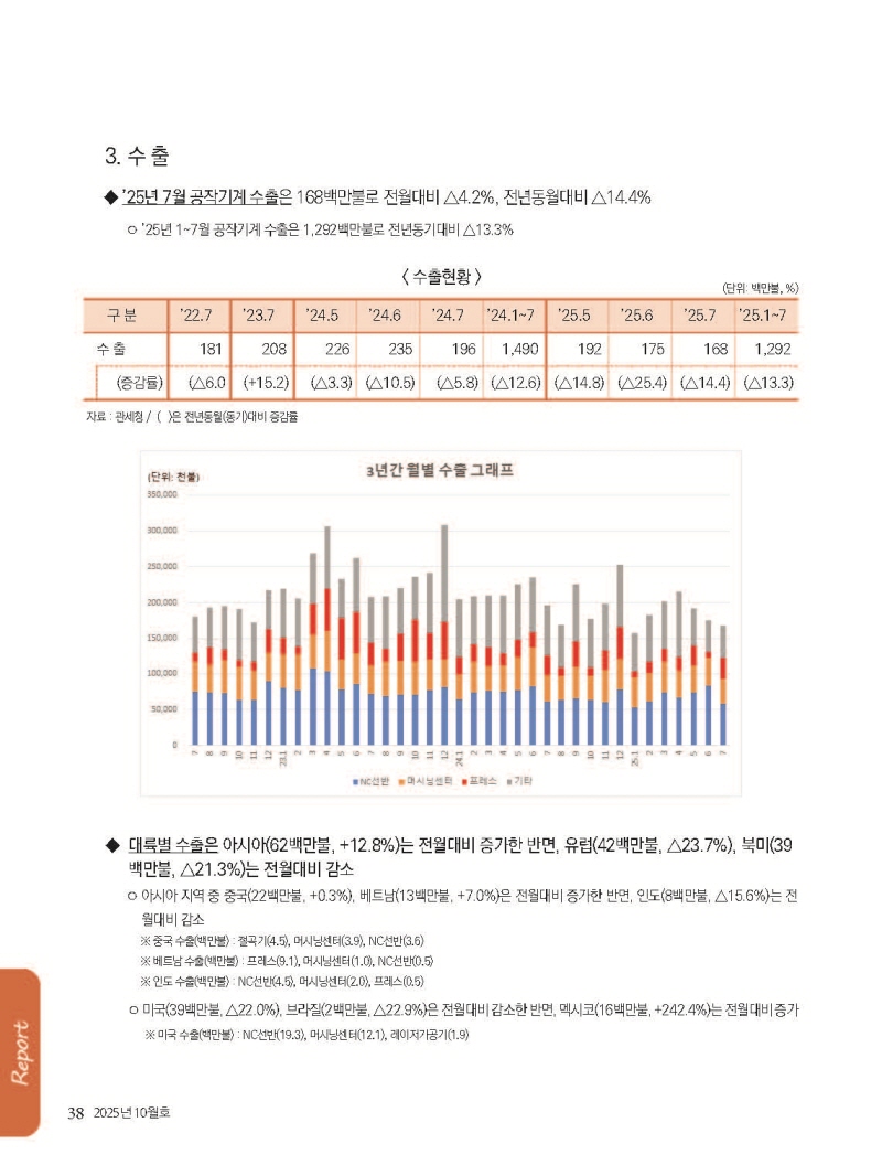 S_2025년 10월 내지_웹용_페이지_38.jpg