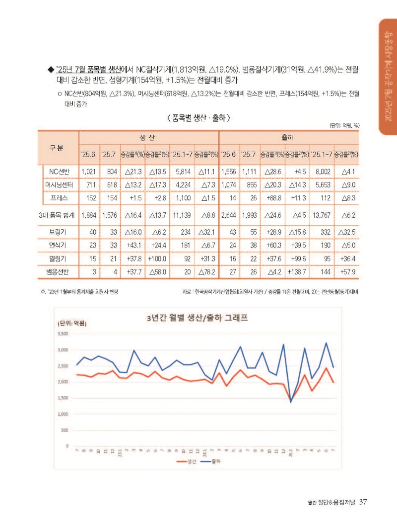 S_2025년 10월 내지_웹용_페이지_37.jpg