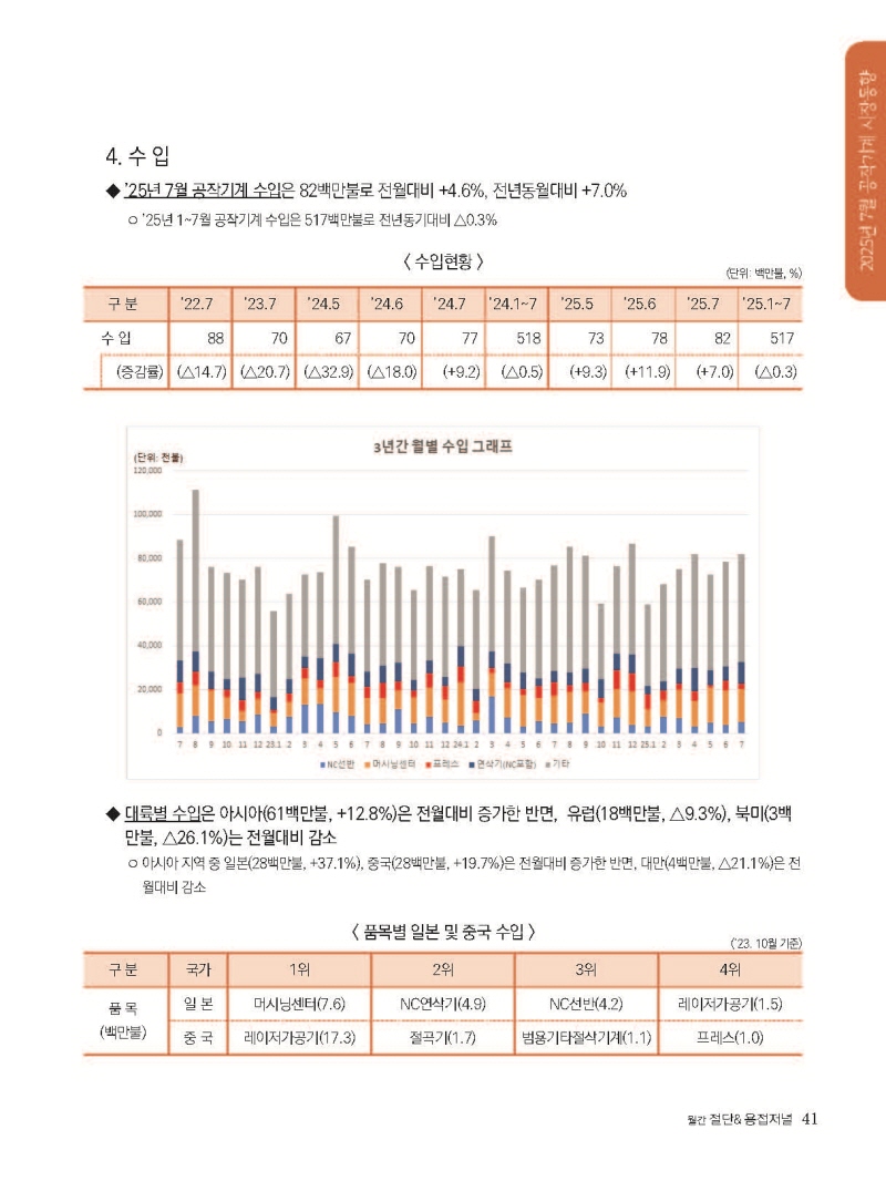 S_2025년 10월 내지_웹용_페이지_41.jpg