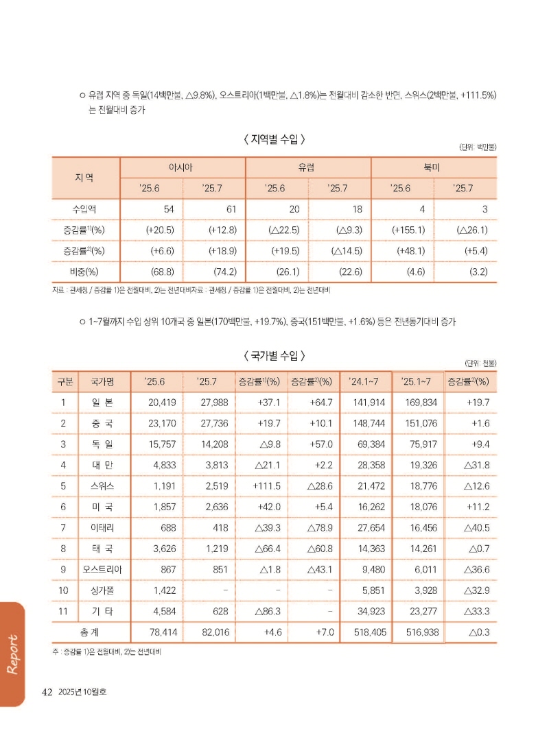 S_2025년 10월 내지_웹용_페이지_42.jpg