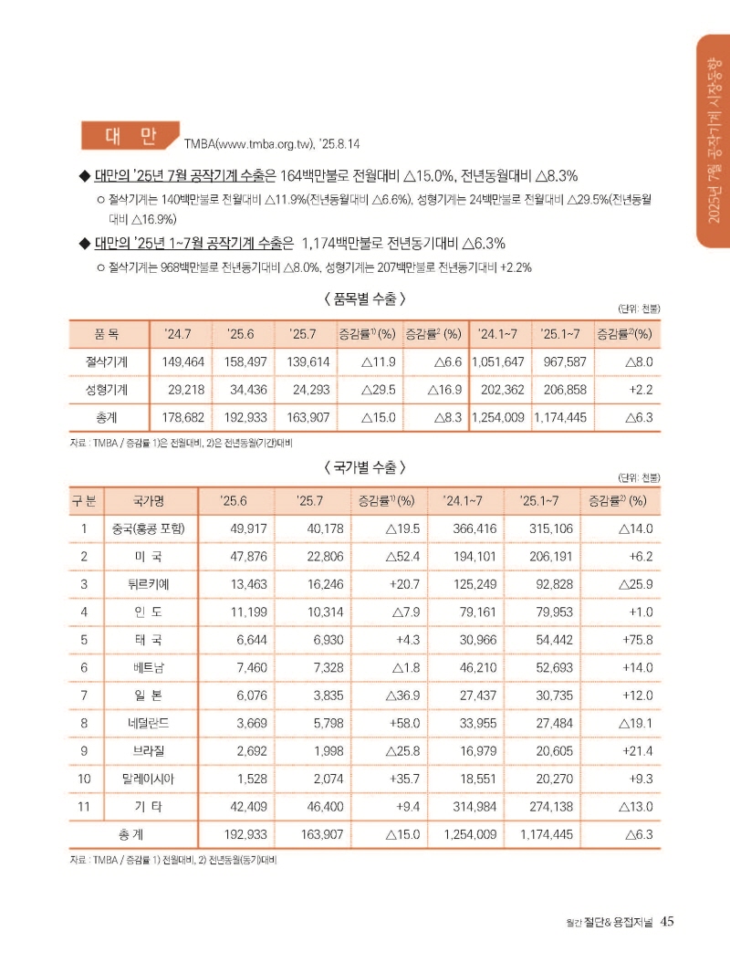 S_2025년 10월 내지_웹용_페이지_45.jpg