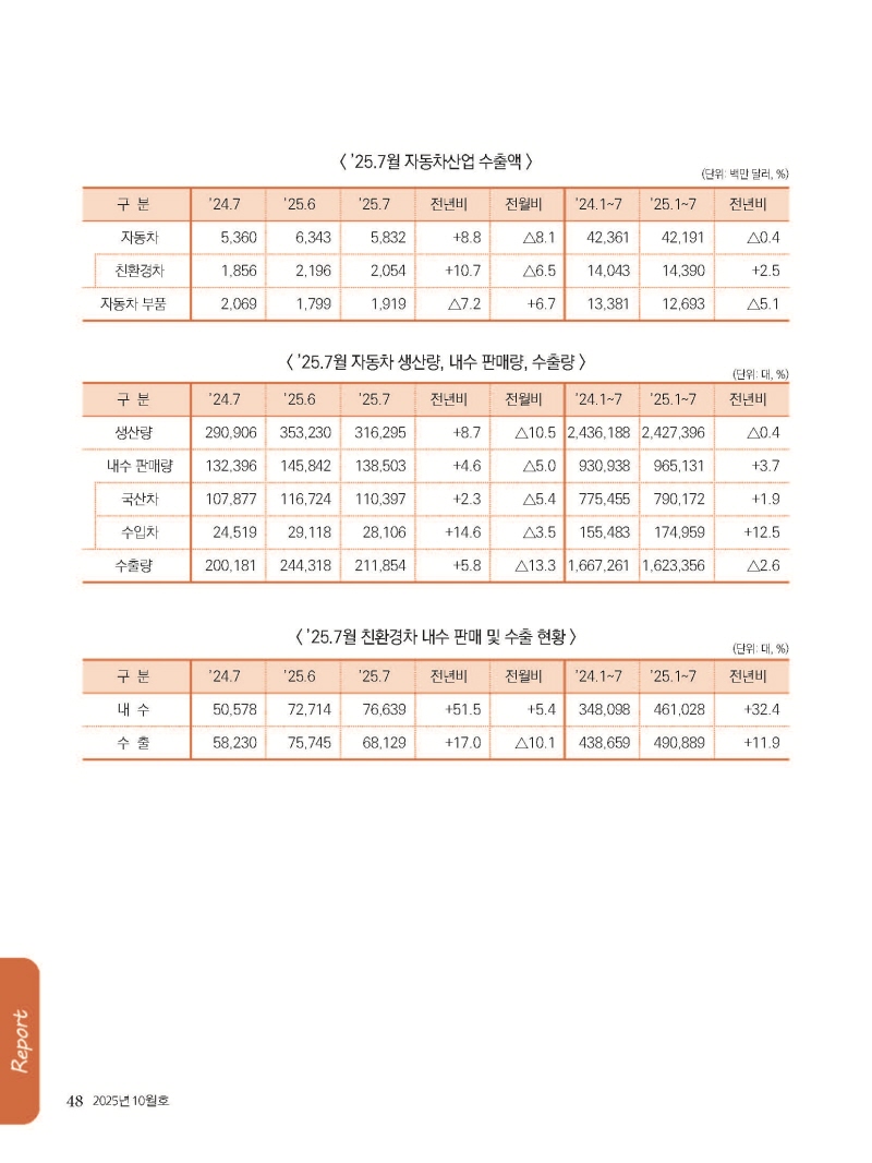 S_2025년 10월 내지_웹용_페이지_48.jpg