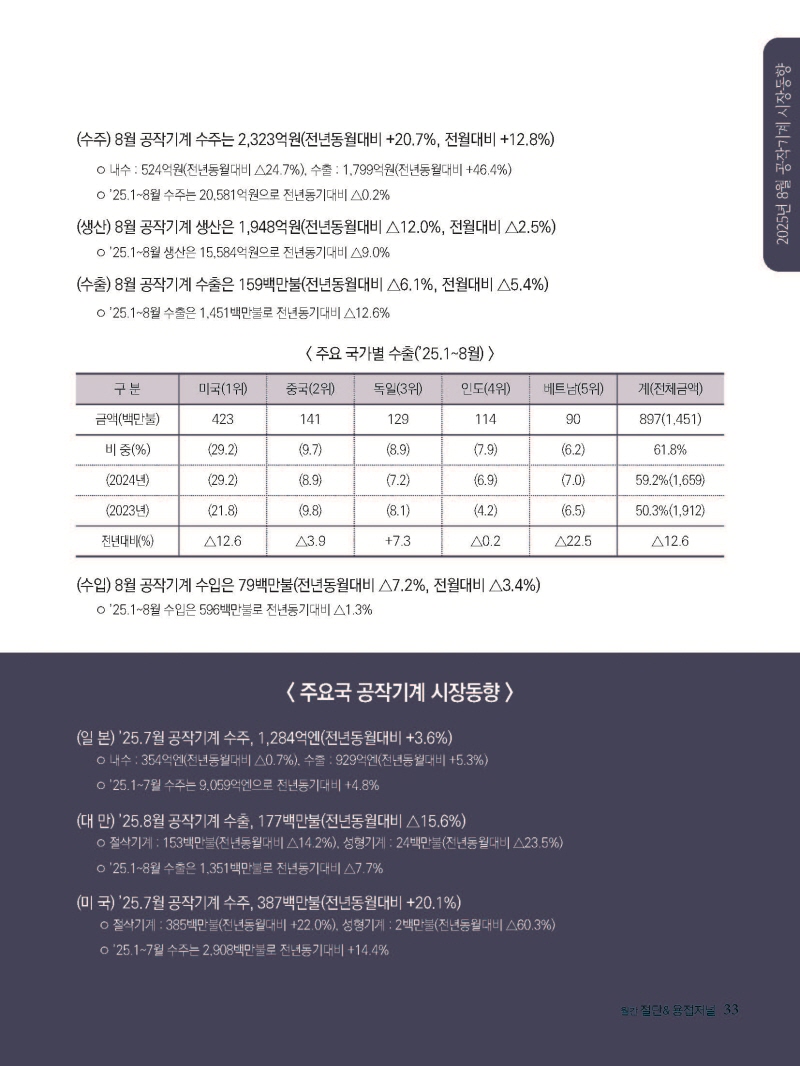 S_2025년 11월 내지_웹용_페이지_33.jpg