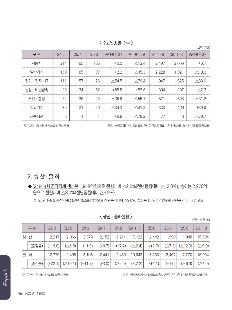S_2025년 11월 내지_웹용_페이지_36.jpg