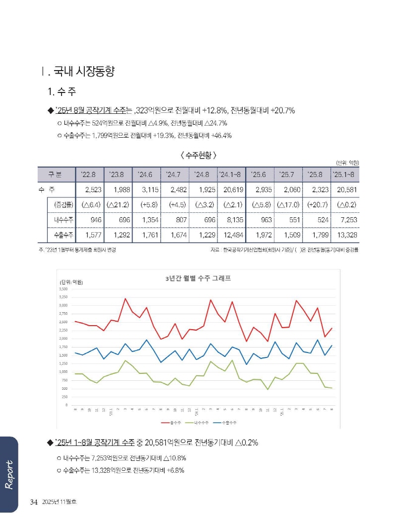 S_2025년 11월 내지_웹용_페이지_34.jpg
