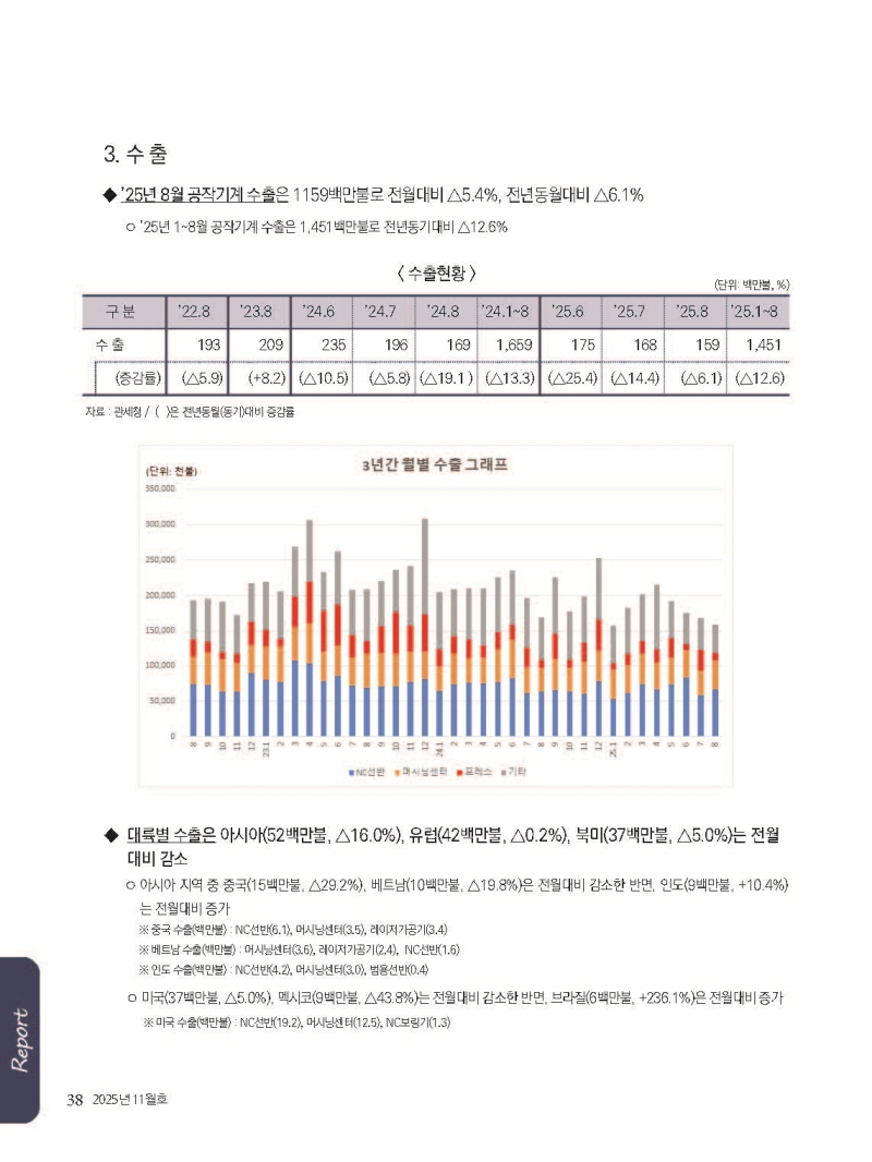 S_2025년 11월 내지_웹용_페이지_38.jpg