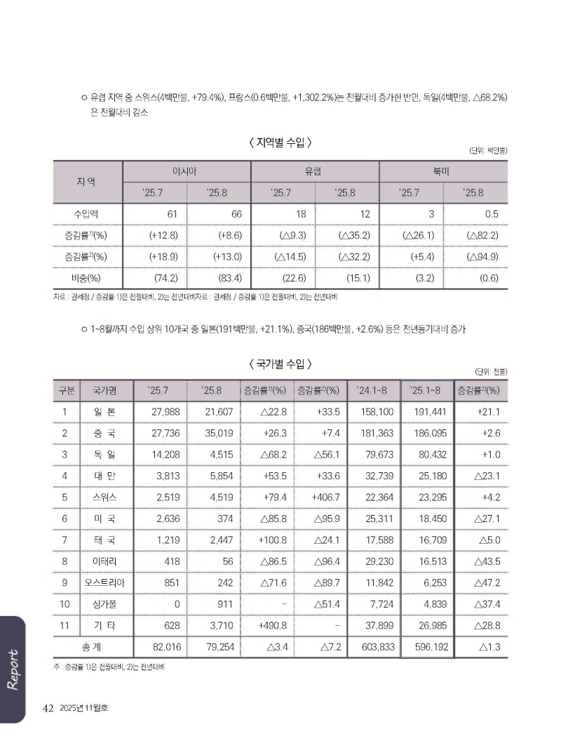 S_2025년 11월 내지_웹용_페이지_42.jpg