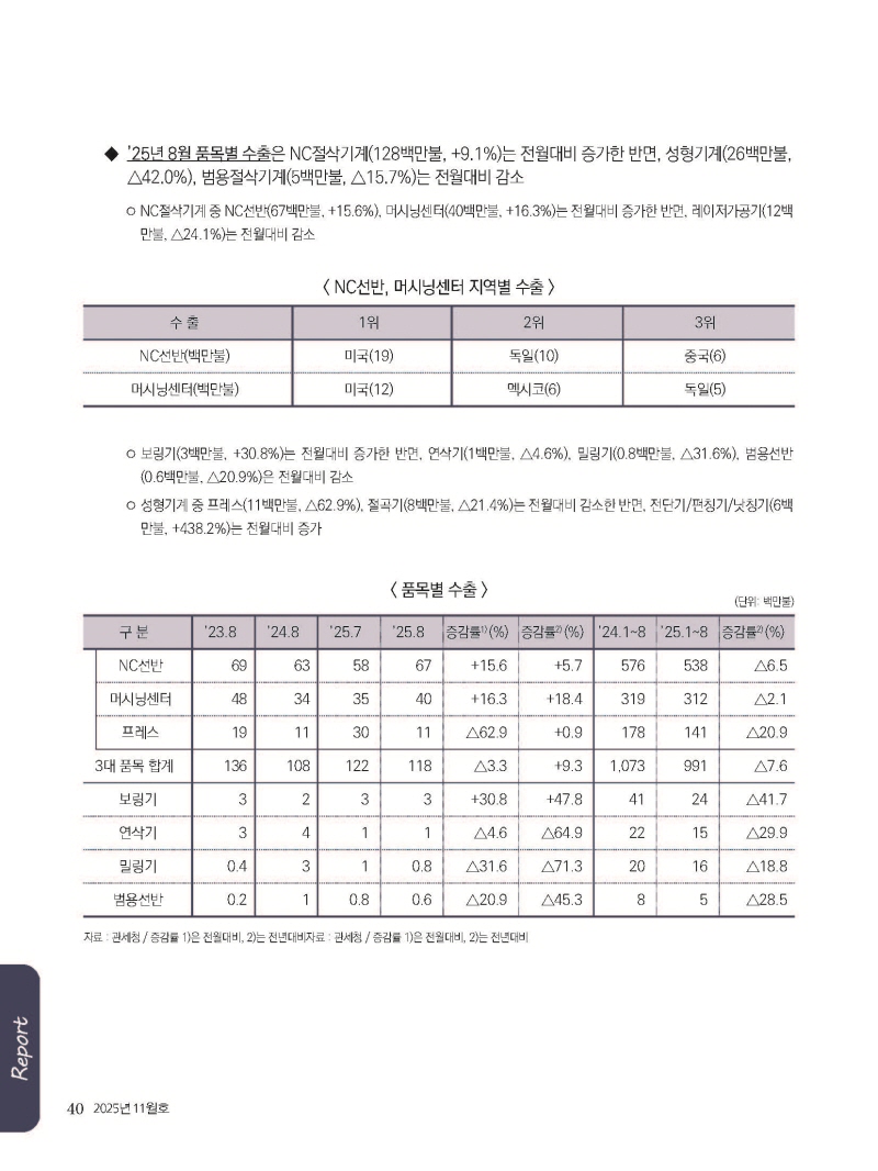 S_2025년 11월 내지_웹용_페이지_40.jpg