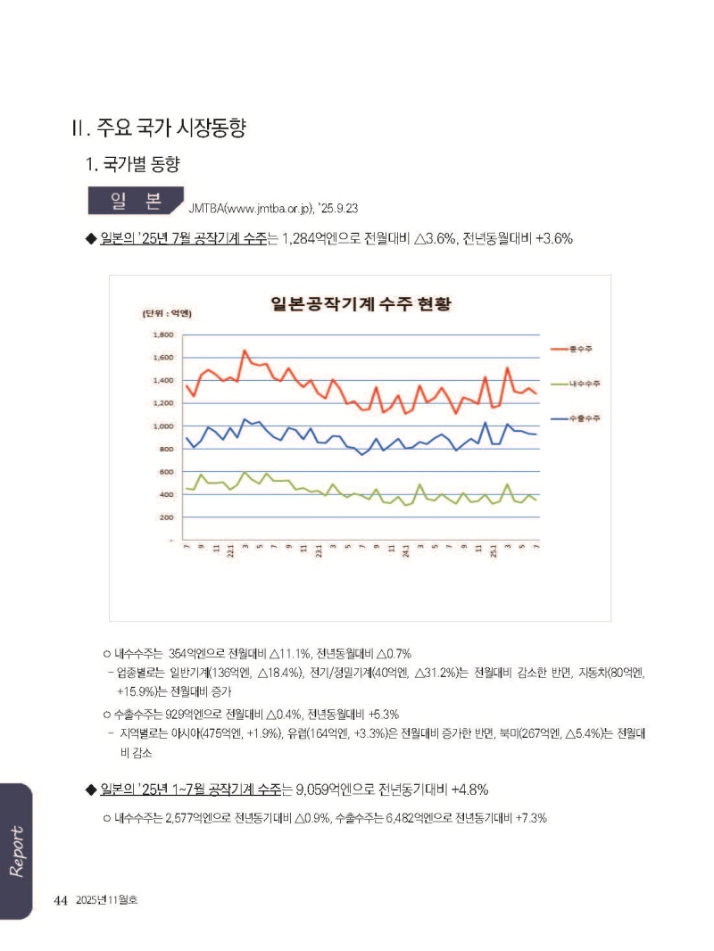 S_2025년 11월 내지_웹용_페이지_44.jpg