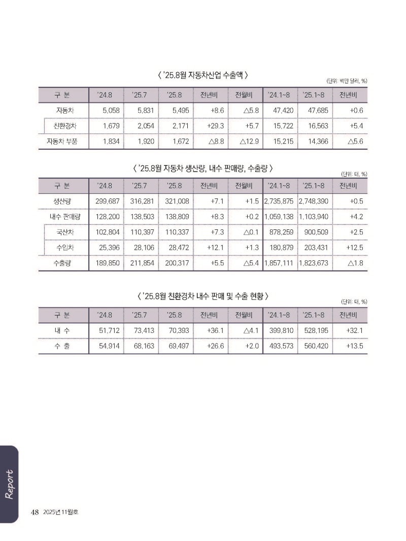 S_2025년 11월 내지_웹용_페이지_48.jpg