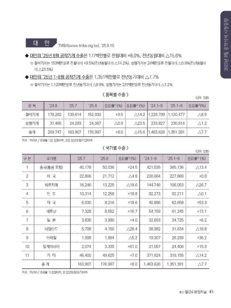 S_2025년 11월 내지_웹용_페이지_45.jpg